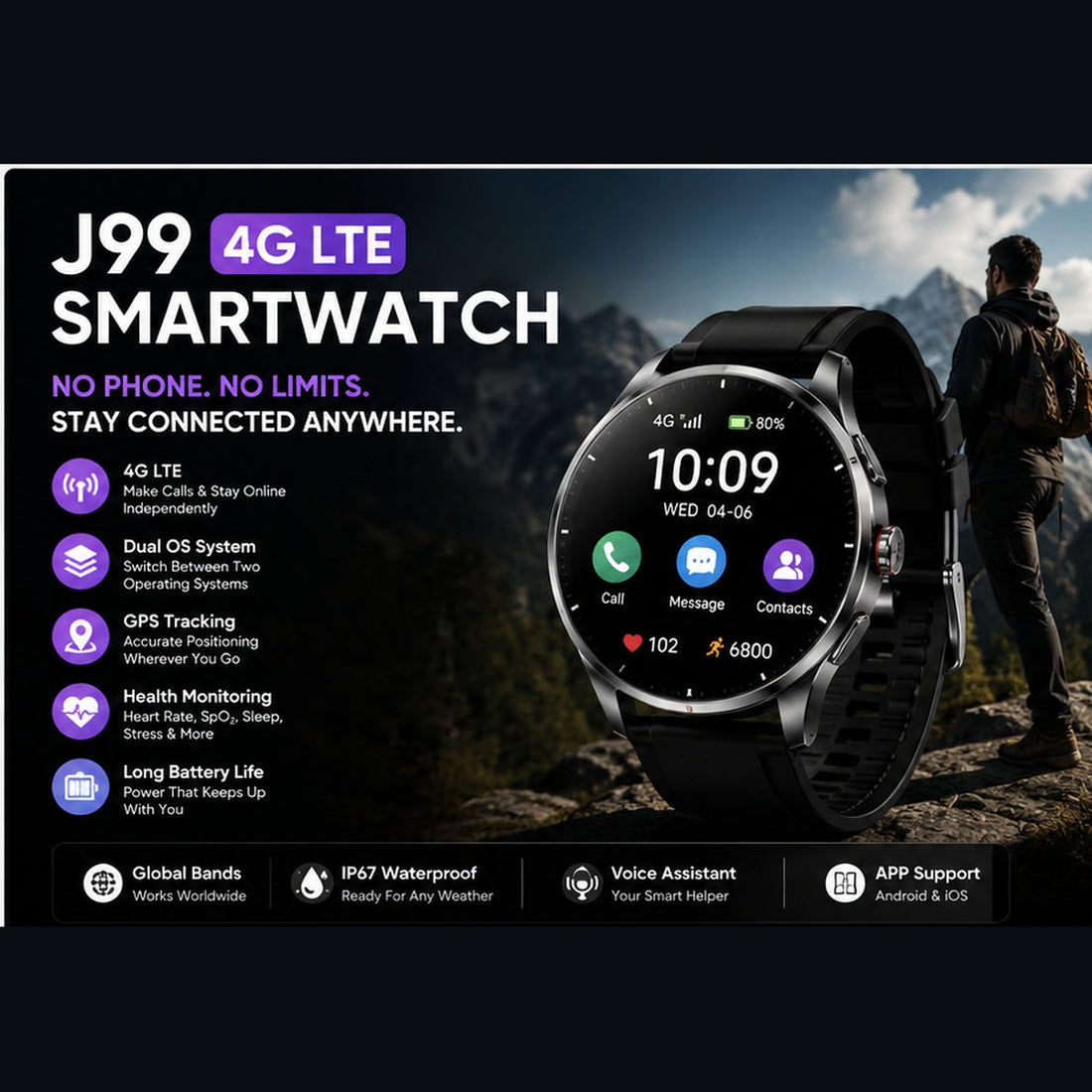 Does the J99 Smartwatch Come with a SIM Card?