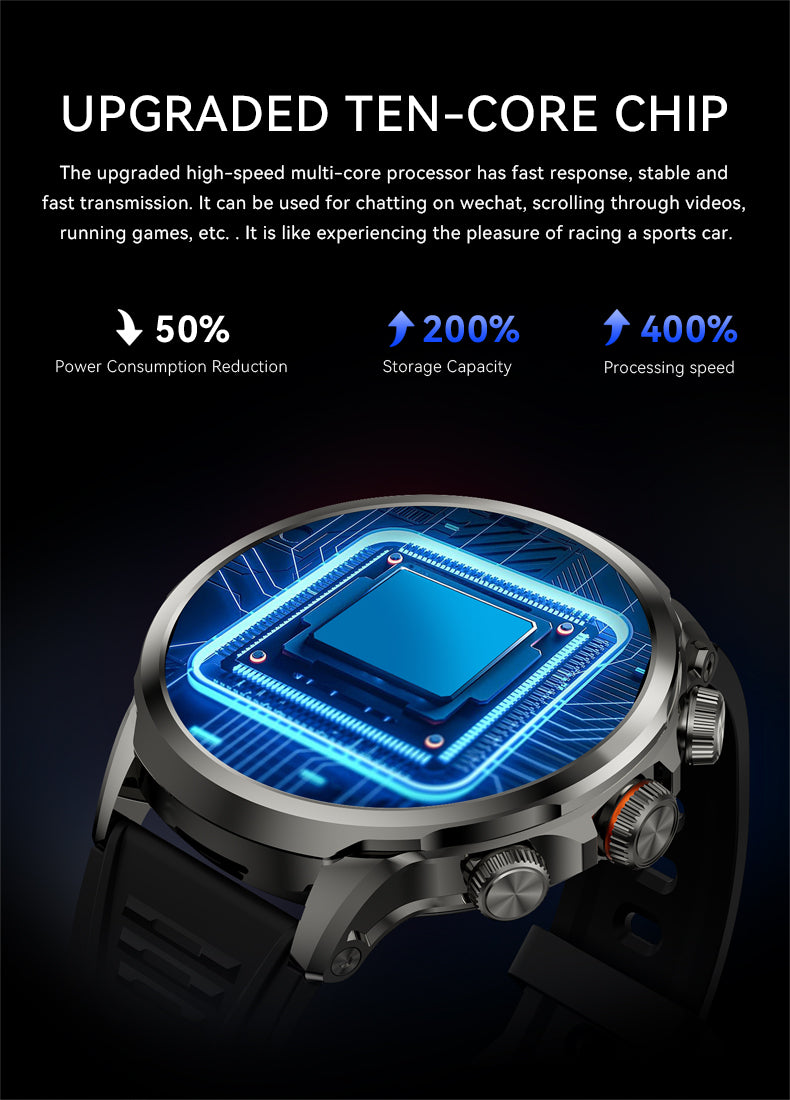 albums,music,sports,piay store,TikTok,Browser,Change the watch interface for free,Apps market,video player,HeartRate,Blood pressure,Blood Oxygen,Walk,Contacts,sound Recorder,Calendar,Calculator,clock,stopwatch,one-click cleanup,one-click drainage