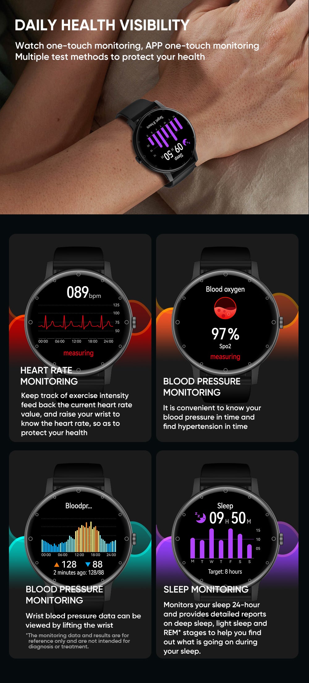 Smart watch S88 smart bracelet sleep heart rate blood sugar monitoring waterproof men's sports watch