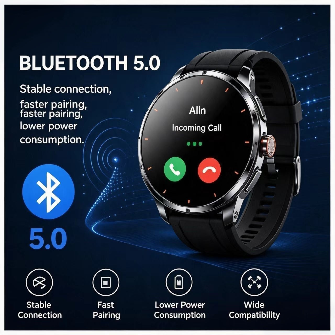 J98 4G LTE Smartwatch – Dual OS, AMOLED Display & GPS