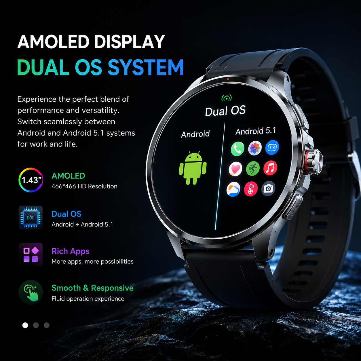 J97 4G LTE Smartwatch – Dual OS, AMOLED Display & GPS