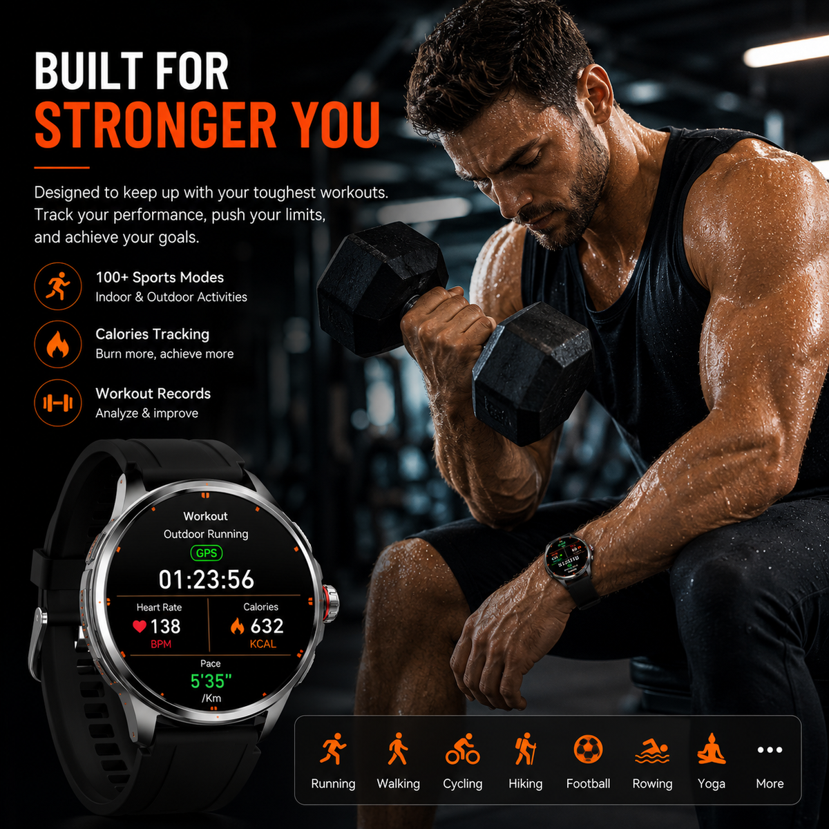 J97 4G LTE Smartwatch – Dual OS, AMOLED Display & GPS