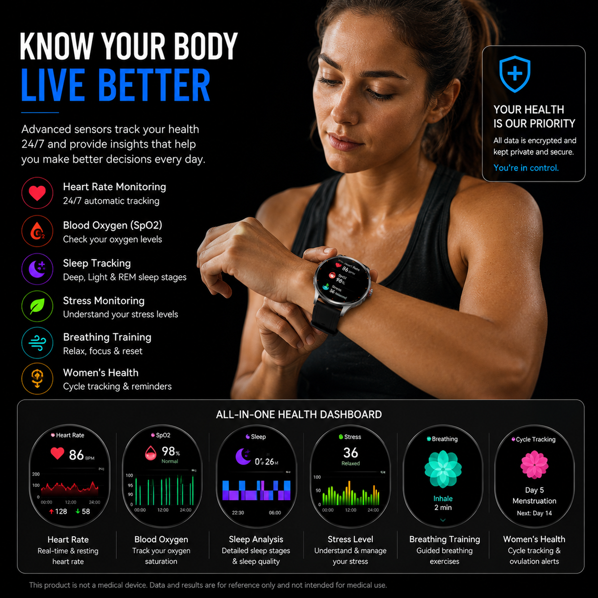 J97 4G LTE Smartwatch – Dual OS, AMOLED Display & GPS