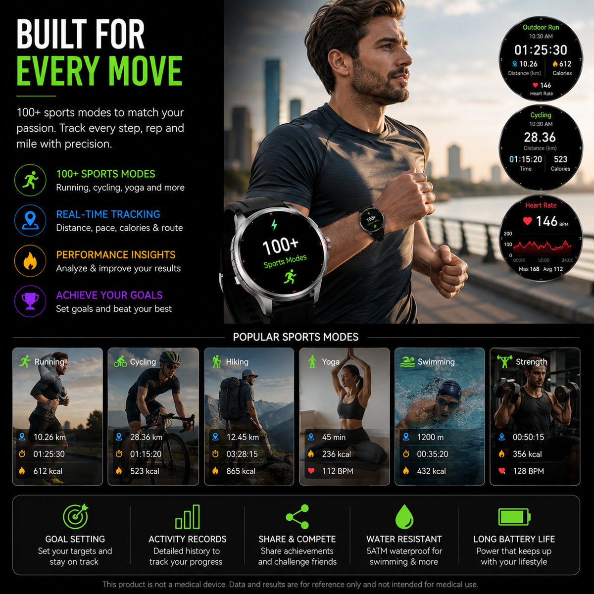 J97 4G LTE Smartwatch – Dual OS, AMOLED Display & GPS